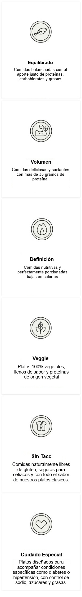 mapa de flujo vertical